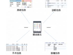 深圳市赛亿科技 以网络技术开发为核心，引领物联网解决方案创新浪潮